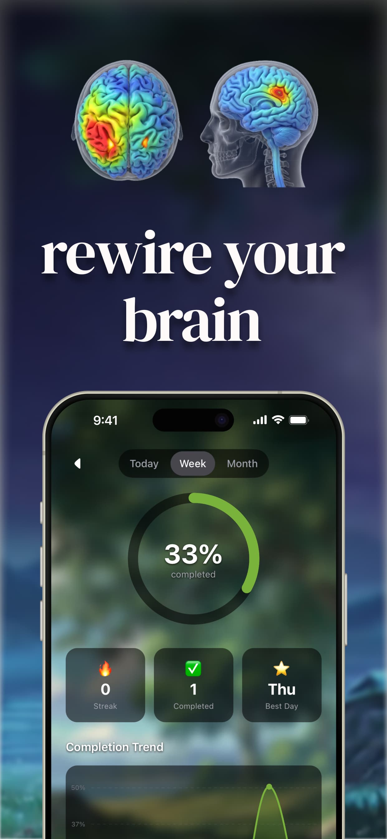 Rewire your brain - completion trends and activity stats